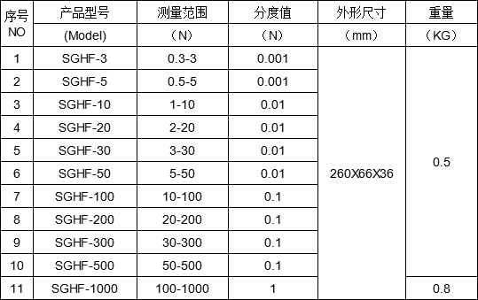 (sh)@Ӌ(j)